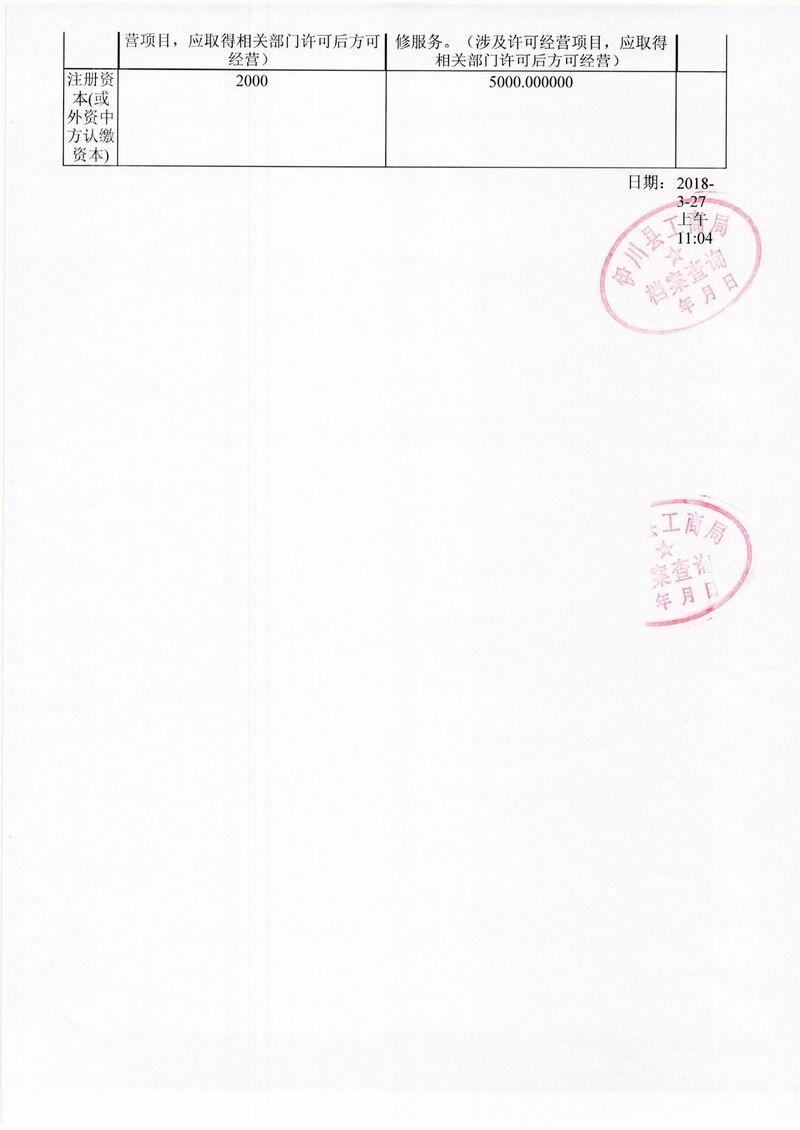 公司变更信息1.jpg