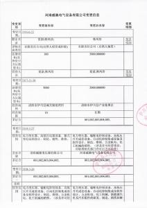 公司变更信息